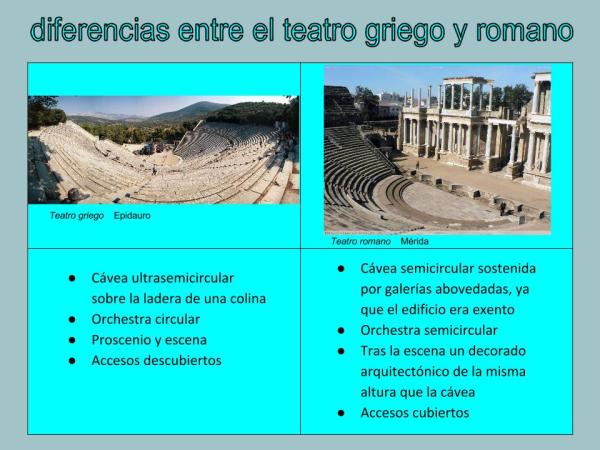 diferencias entre el teatro griego y romano